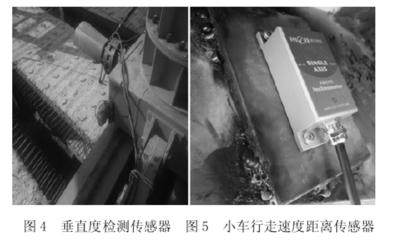 淺談架橋機(jī)安全監(jiān)控系統(tǒng)的研究